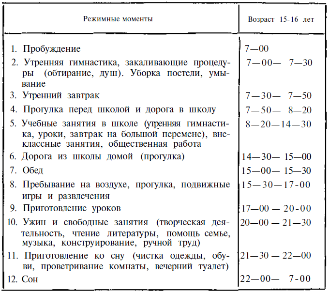 Характер