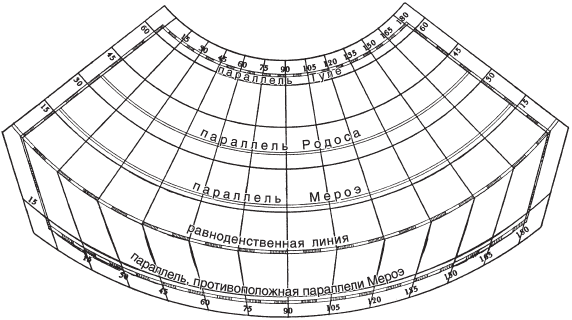 История географических карт