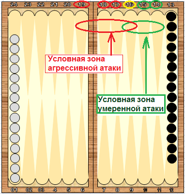 резные нарды купить зоновские четки, нож выкидной выкидуха, зона