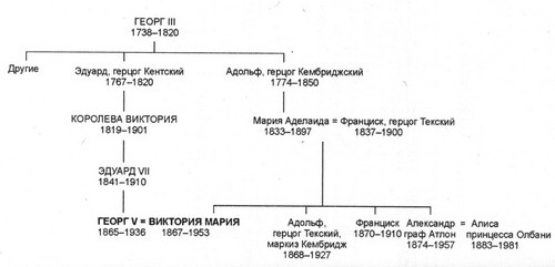 Страховой брокер как стать