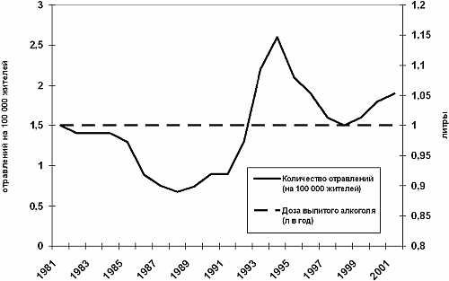 Можно ли отменить запрос котировок
