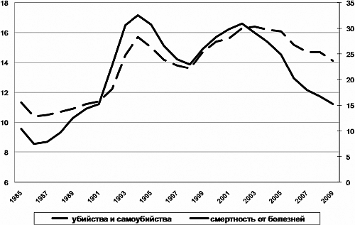 Как отменить котировку