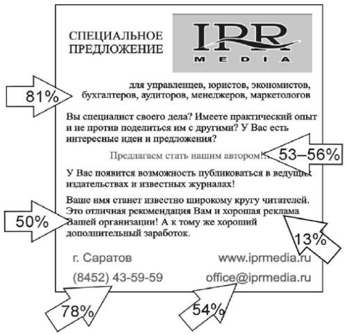 Поделки звездное небо. Поделки звездное небо.
