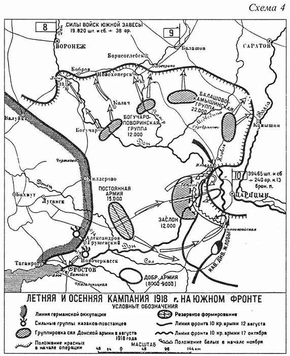 Гражданская война. 1918-1921