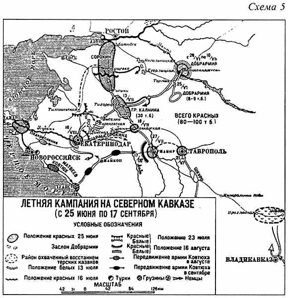 Гражданская война. 1918-1921