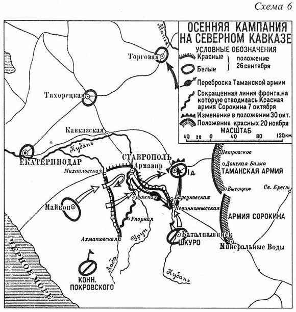 Гражданская война. 1918-1921