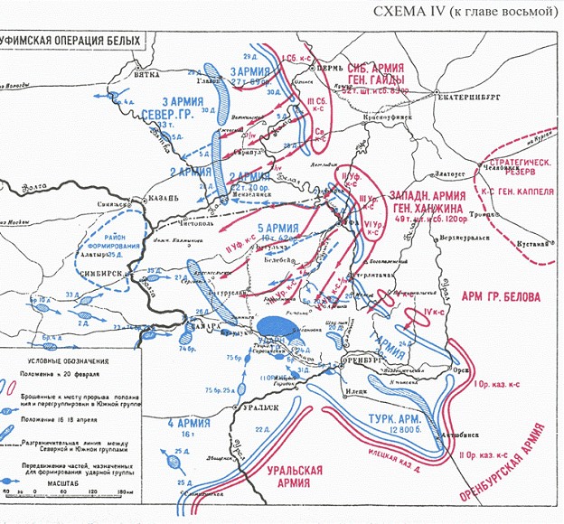 Гражданская война. 1918-1921