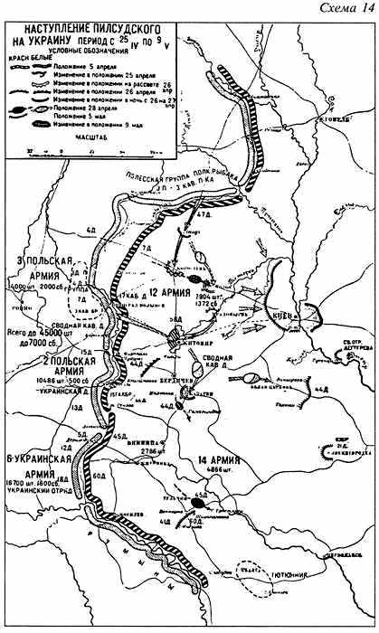 Гражданская война. 1918-1921