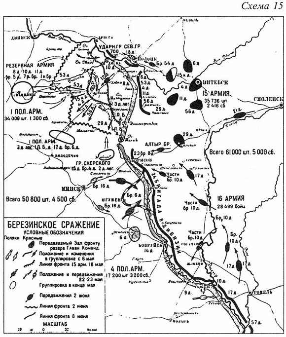 Гражданская война. 1918-1921