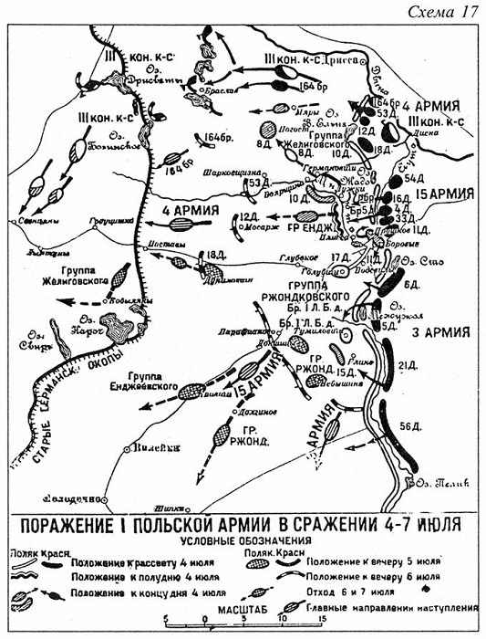 Гражданская война. 1918-1921
