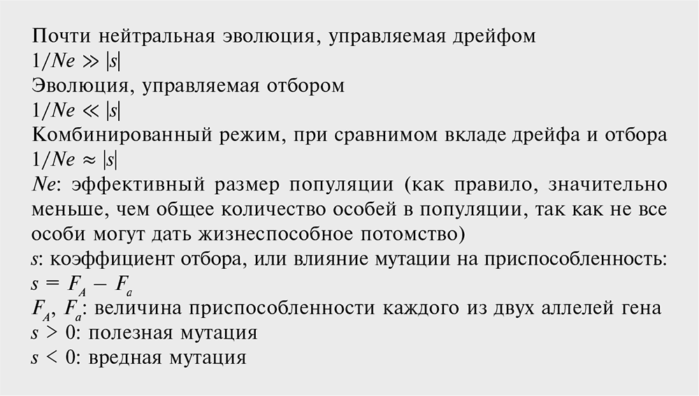 Логика случая. О природе и происхождении биологической эволюции