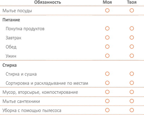 От 0 до 5. Простые подсказки для умных родителей