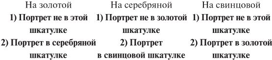 Как же называется эта книга?