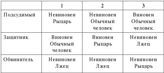 Как же называется эта книга?