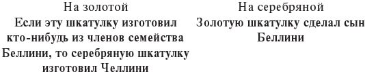 Как же называется эта книга?