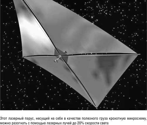 Будущее человечества. Колонизация Марса, путешествия к звездам и обретение бессмертия