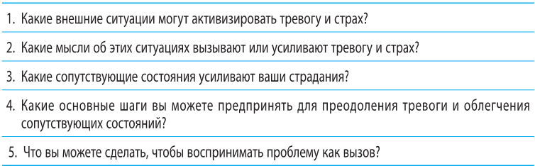 Когнитивно-поведенческая терапия тревоги