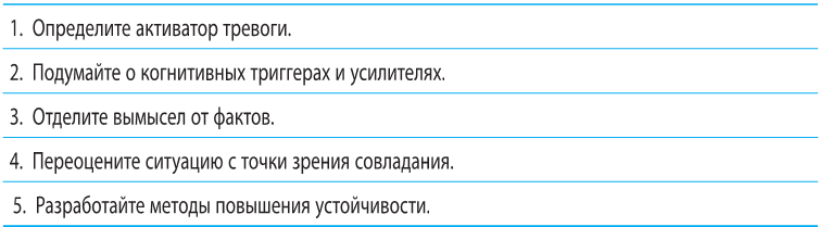 Когнитивно-поведенческая терапия тревоги