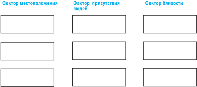 Когнитивно-поведенческая терапия тревоги
