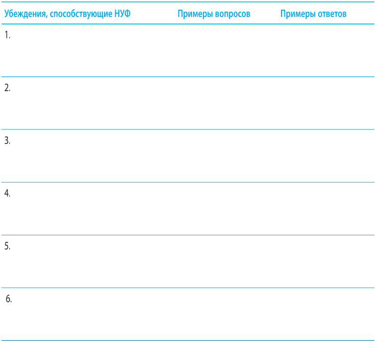 Когнитивно-поведенческая терапия тревоги
