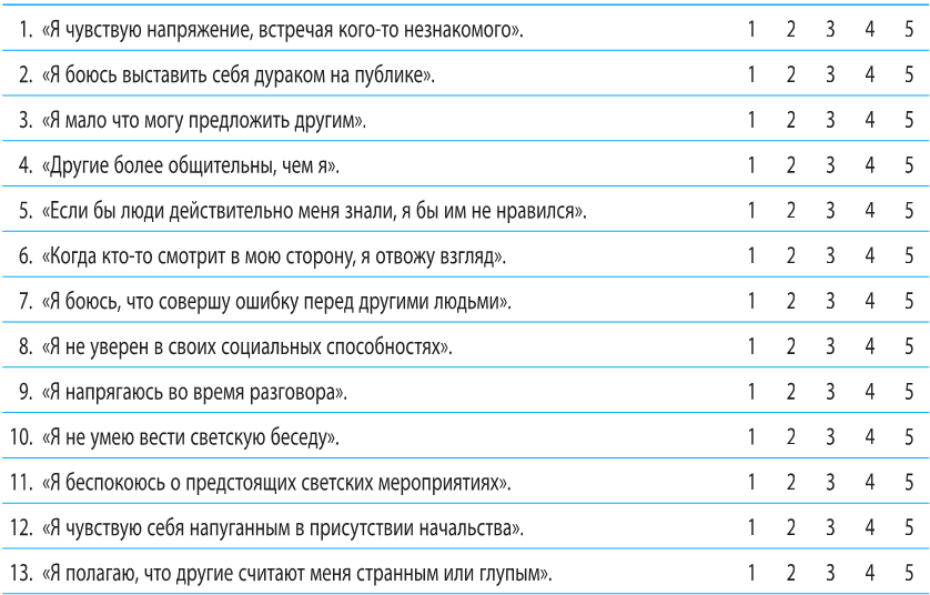 Когнитивно-поведенческая терапия тревоги