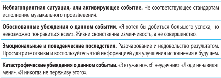 Когнитивно-поведенческая терапия тревоги