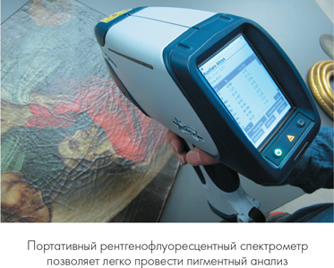 Мошенники в мире искусства: Гениальные аферы и громкие расследования