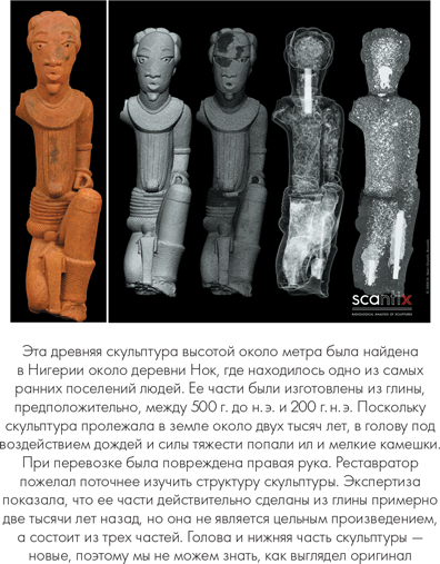 Мошенники в мире искусства: Гениальные аферы и громкие расследования