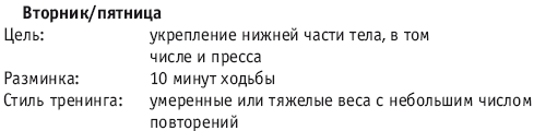 Фитнес-спорт: учебник для студентов