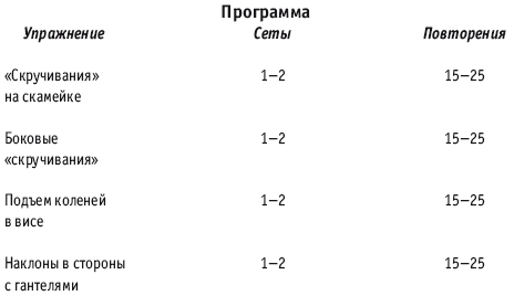 Фитнес-спорт: учебник для студентов