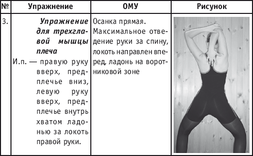 Фитнес-спорт: учебник для студентов
