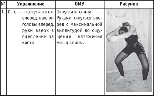 Фитнес-спорт: учебник для студентов