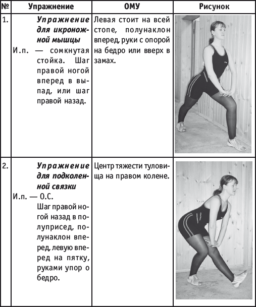 Фитнес-спорт: учебник для студентов