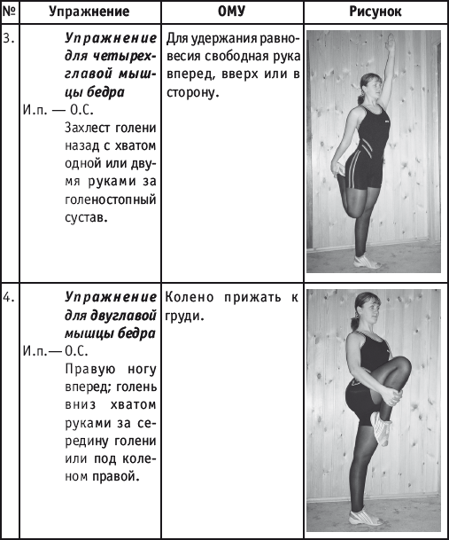 Фитнес-спорт: учебник для студентов