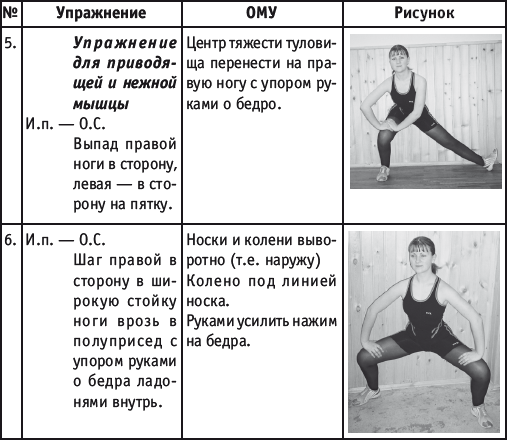 Фитнес-спорт: учебник для студентов