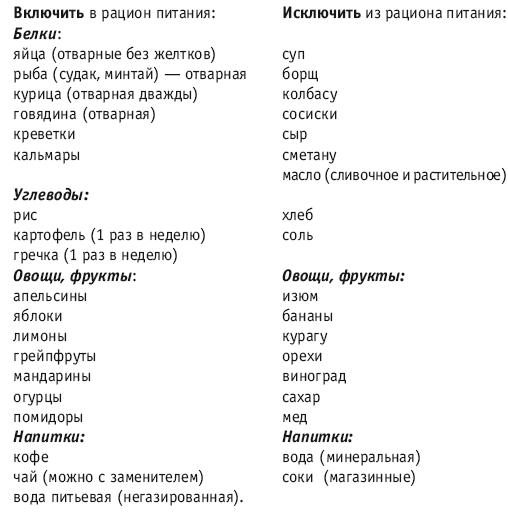 Фитнес-спорт: учебник для студентов