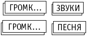 Энциклопедия методов обучения чтению. Буквы, слоги, кубики