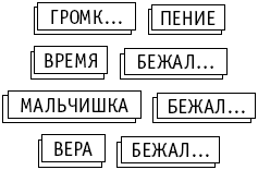 Энциклопедия методов обучения чтению. Буквы, слоги, кубики