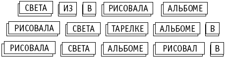 Энциклопедия методов обучения чтению. Буквы, слоги, кубики