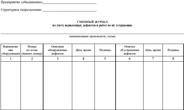 Система технического обслуживания и ремонта энергетического оборудования : Справочник
