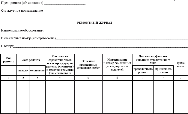Система технического обслуживания и ремонта энергетического оборудования : Справочник