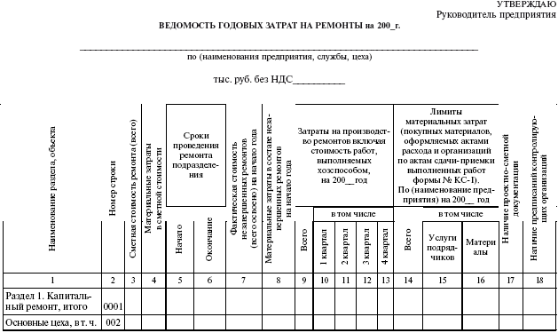 Система технического обслуживания и ремонта энергетического оборудования : Справочник
