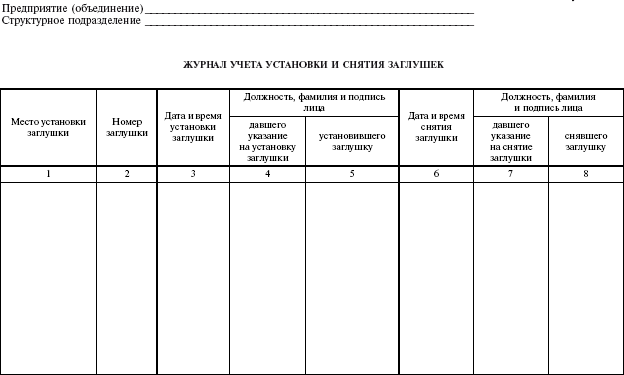 Система технического обслуживания и ремонта энергетического оборудования : Справочник