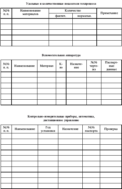Система технического обслуживания и ремонта энергетического оборудования : Справочник