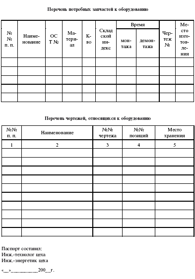 Система технического обслуживания и ремонта энергетического оборудования : Справочник