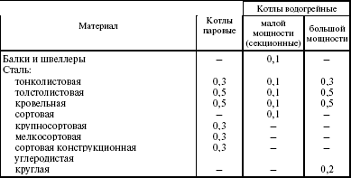 Система технического обслуживания и ремонта энергетического оборудования : Справочник