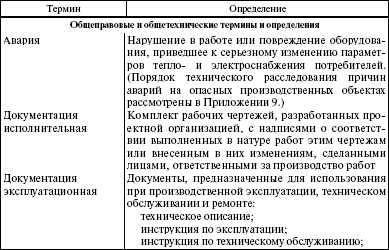 Система технического обслуживания и ремонта энергетического оборудования : Справочник