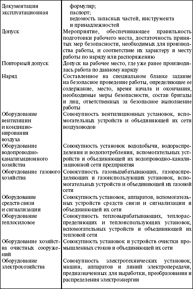 Система технического обслуживания и ремонта энергетического оборудования : Справочник