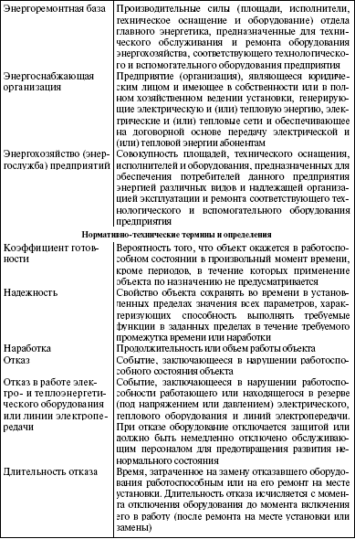Система технического обслуживания и ремонта энергетического оборудования : Справочник