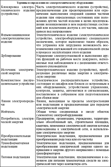 Система технического обслуживания и ремонта энергетического оборудования : Справочник